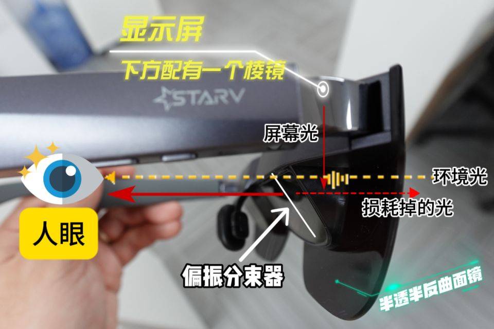 品！深扒3代产品进化史魅族的野心暴露了开元棋牌网站魅族1999元AI眼镜新(图5)